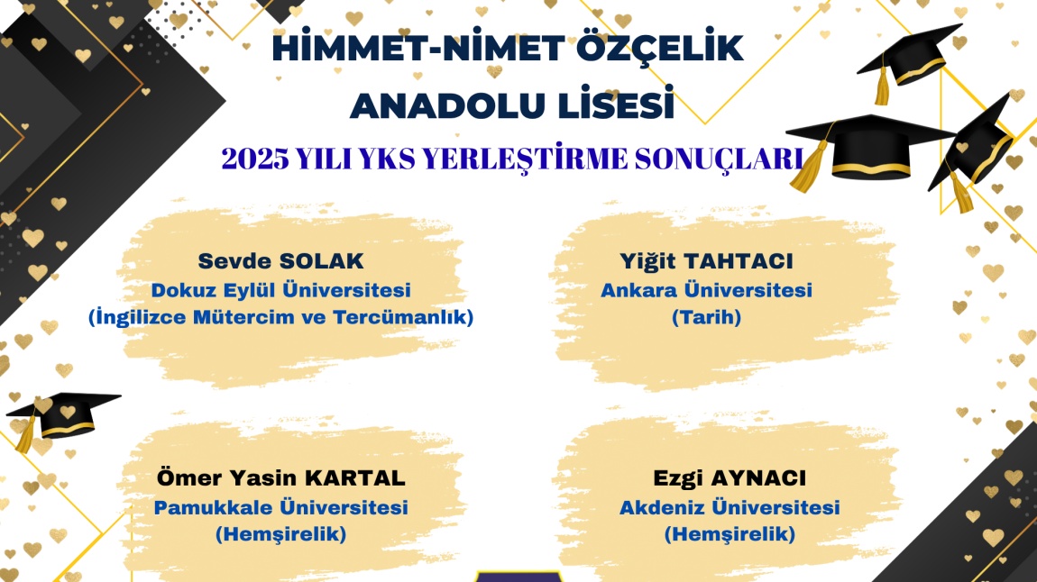 2025 Yılı YKS Yerleştirme Sonuçları